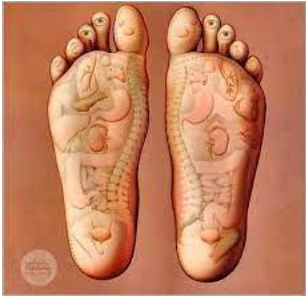 reflexologie